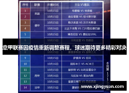 意甲联赛因疫情重新调整赛程，球迷期待更多精彩对决